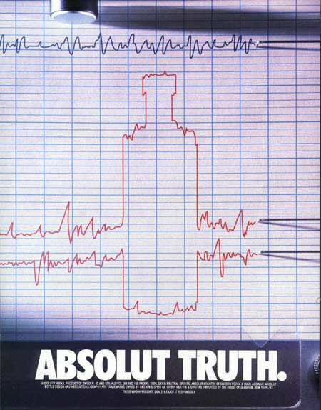 Publicité - Absolut Truth