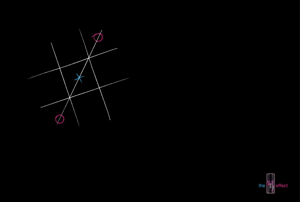 Publicité Axe - Axe Effect - Jeu du morpion - Tic Tac Toe - Agence Lowe MENA - Dubaï - 2011 - Ligne assemblant une croix et deux ronds