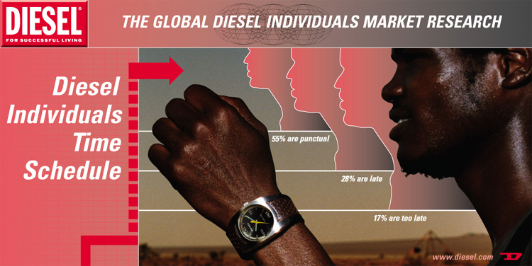 Publicité Diesel - Research - Agence KesselsKramer - Pays-Bas - 2003 - Diesel individuals time schedule