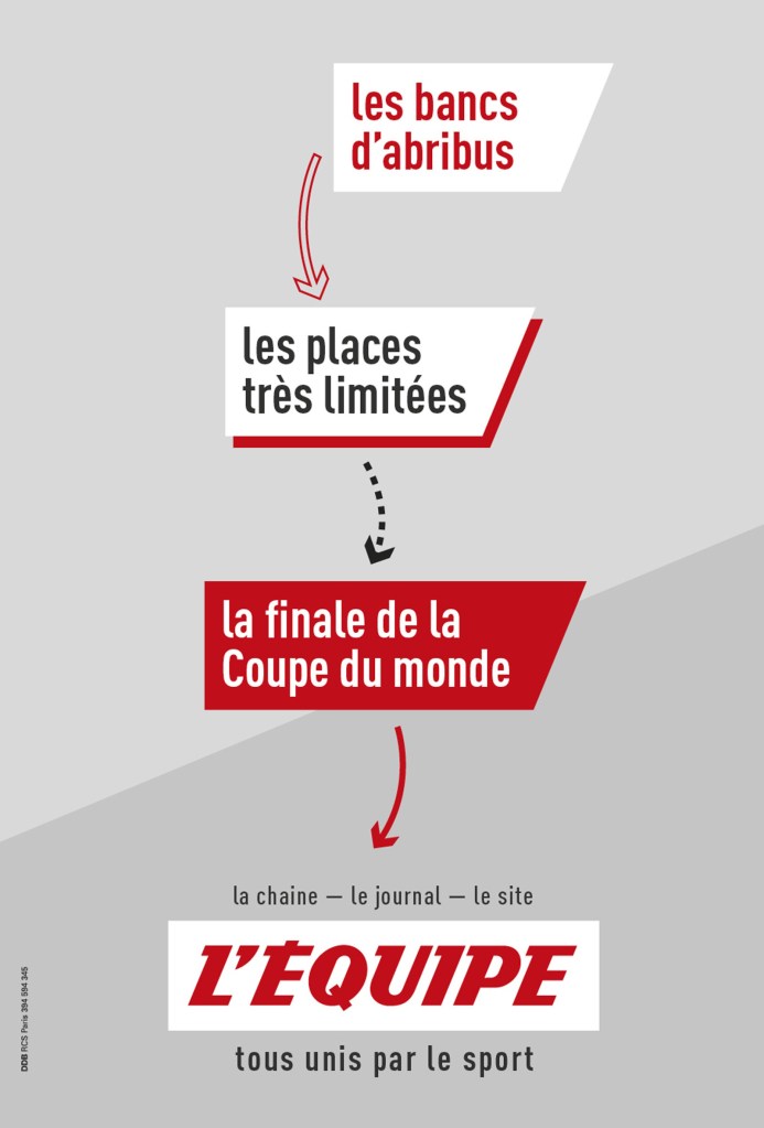 Publicité l'Équipe - Tous unis par le sport - Les bancs d'abribus - Les places limitées - La finale de la Coupe du monde - DDB - 2018 - Affiche abribus