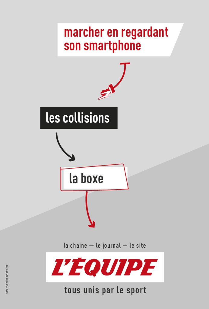Publicité l'Équipe - Tous unis par le sport - Marcher en regardant son smartphone - Les collisions - La boxz - DDB - 2018 - Affiche 2m2
