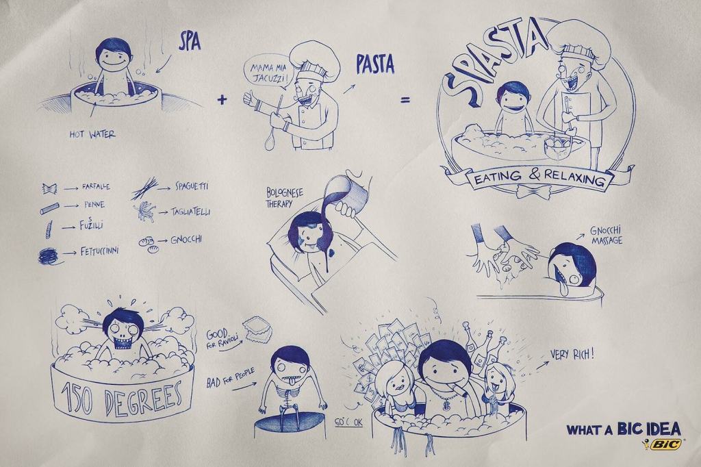 Publicité Bic - Stylo - Here's another Bic idea - Spasta Eating&Relaxing - Des esquisses pour un concept mélangeant pâtes et spa - Agence Publicis (Espagne) - 2013