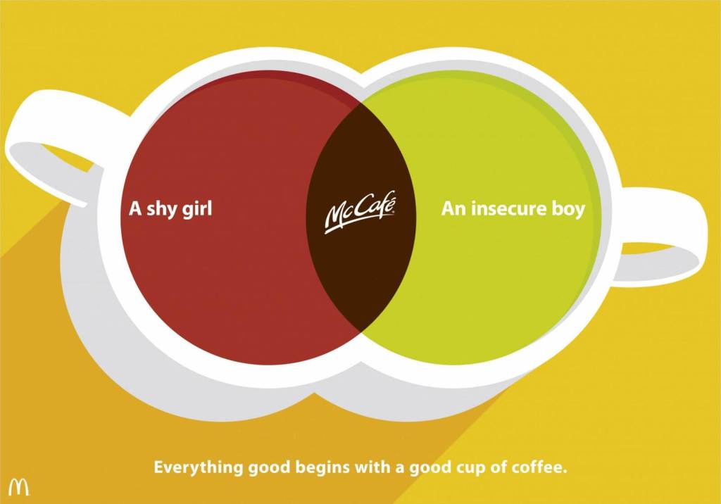 Publicité McDonald's - McCafé - Everything good begins with a good cup of coffee - Deux tasses jointes - A shy girl and an insecure boy - Agence TBWA - Allemagne - 2012