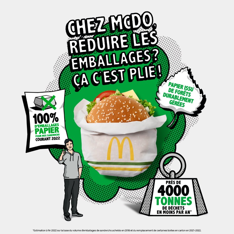 Publicité McDonald's - Ensemble faisons les choses en grand - Chez McDonald's réduire les emballages ? Ça, c'est plié ! - Agence TBWA Paris