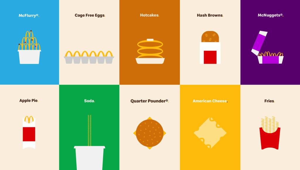 Publicité McDonald's - MMMM - Meddley de plusieurs compositions à partir du logo - TBWA - Porto Rico - 2020